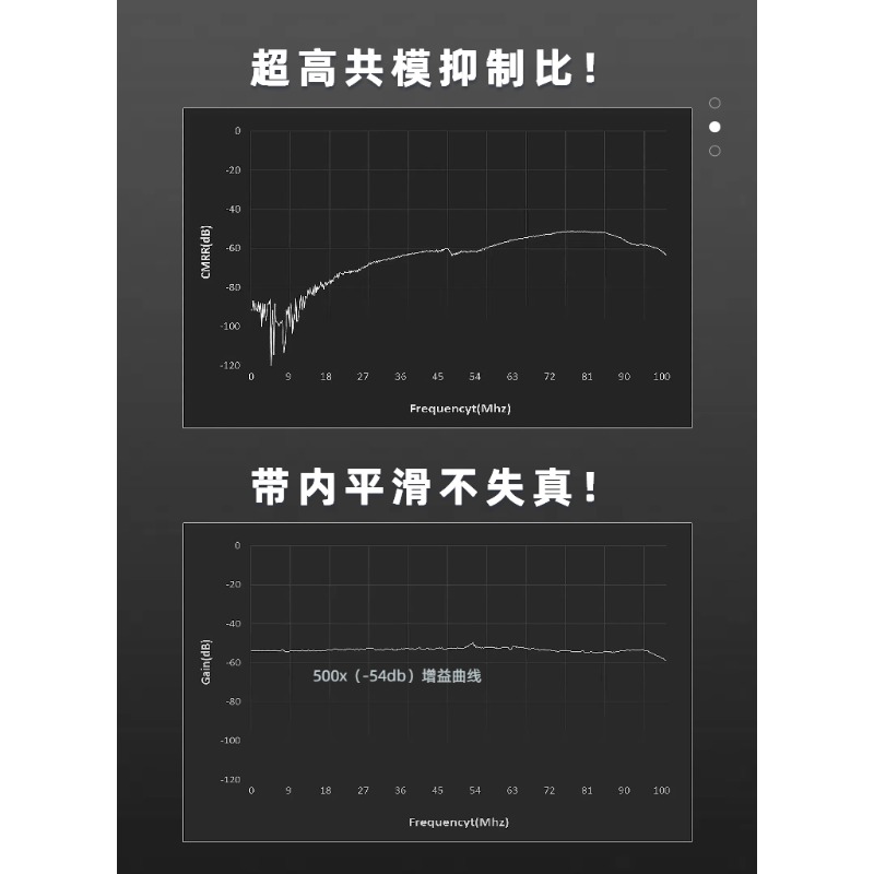 Sonde différentielle isolée ha - High Voltage Differential Probe 100Mhz 1300V avis et prix